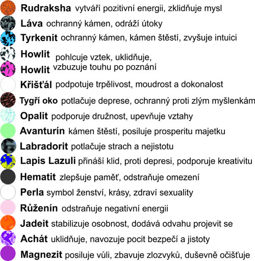 Náramek rudraksha-howlit — foto 3