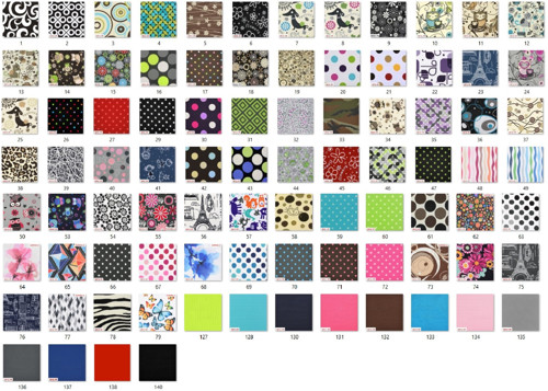 2-dílný set do kočárku Valco Snap 4 - na přání — foto 2