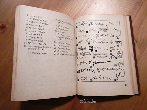 Malířské signatury — foto 2