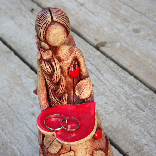 Andělé s textem na přání - záloha — foto 4
