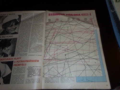 Žena a móda 2/88 — foto 3