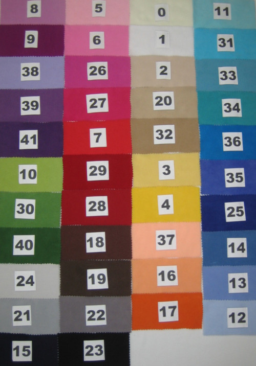 Peřinky do kočárku fleece opička — foto 5
