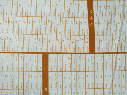 Sada Steno Pool 3064002 — foto 5