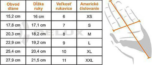 Rukavice Prstové proužkaté — foto 3
