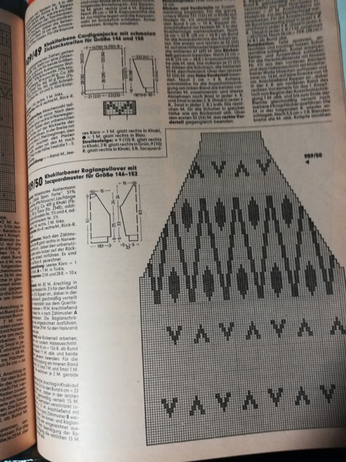 Časopis BURDA 87 — foto 3