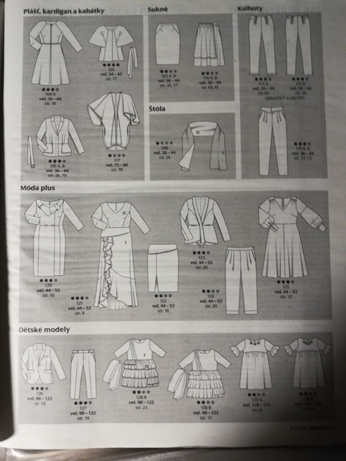Časopis BURDA 3/2018 — foto 4