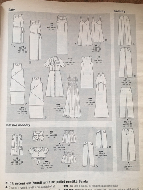 Burda - duben 1999 — foto 2
