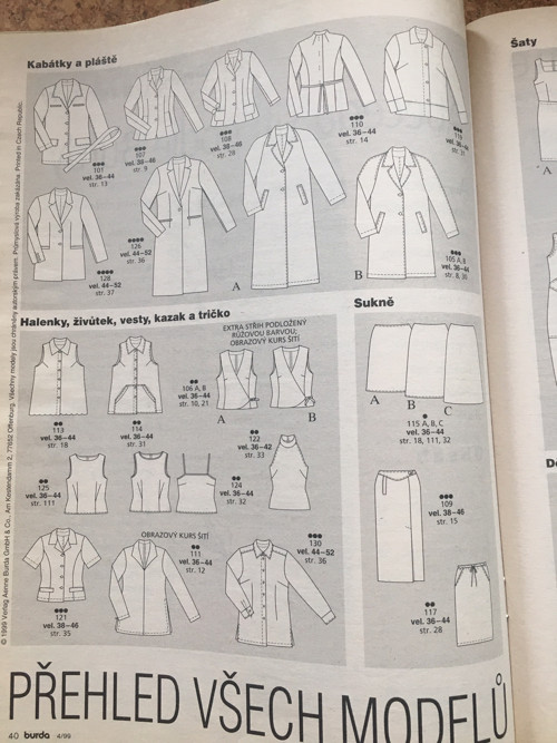 Burda - duben 1999 — foto 3