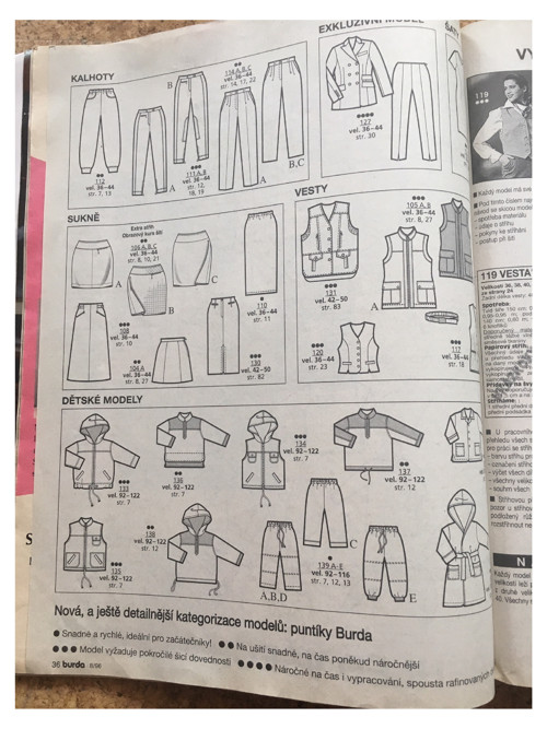 Burda srpen 1996 — foto 3