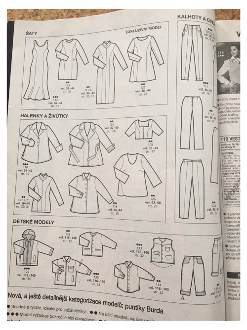 Burda listopad 1996 — foto 3