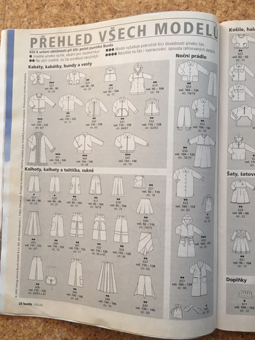 Burda - móda pro děti — foto 2
