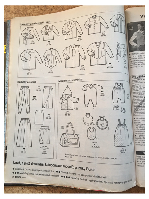 Burda - prosinec 1995 — foto 3