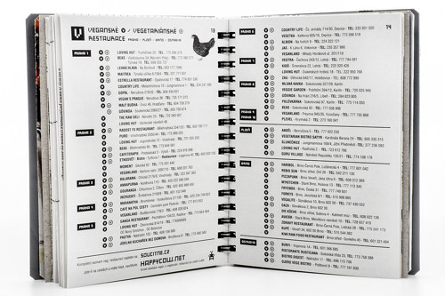 KA_LEN_DIAR 2020 -Light- (Diář 2020) / no. 411 — foto 4