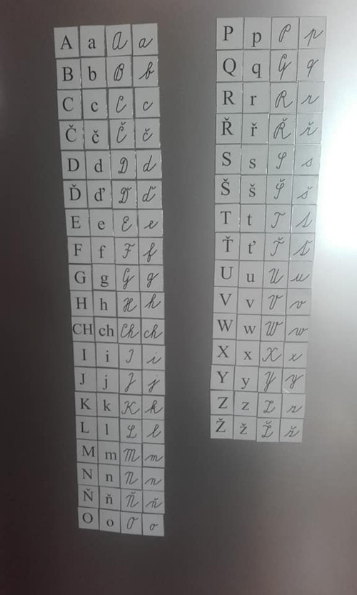 Abeceda — foto 2