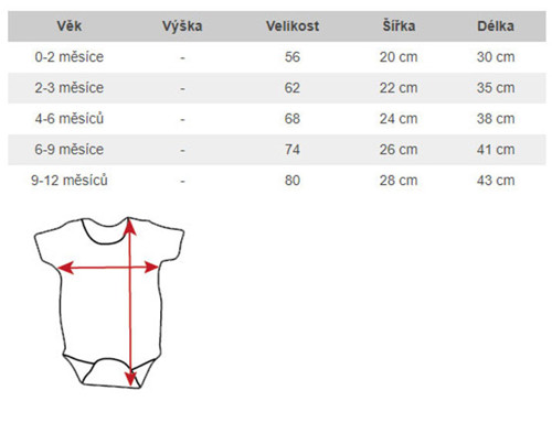 Dětské bodýčko "Sladký koblížek" — foto 2