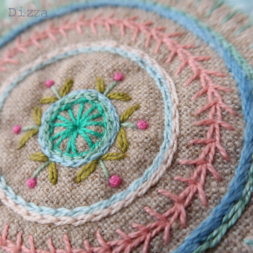 Taštička Mandala svěží — foto 5