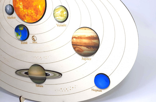 Sluneční soustava - vkládačka — foto 2