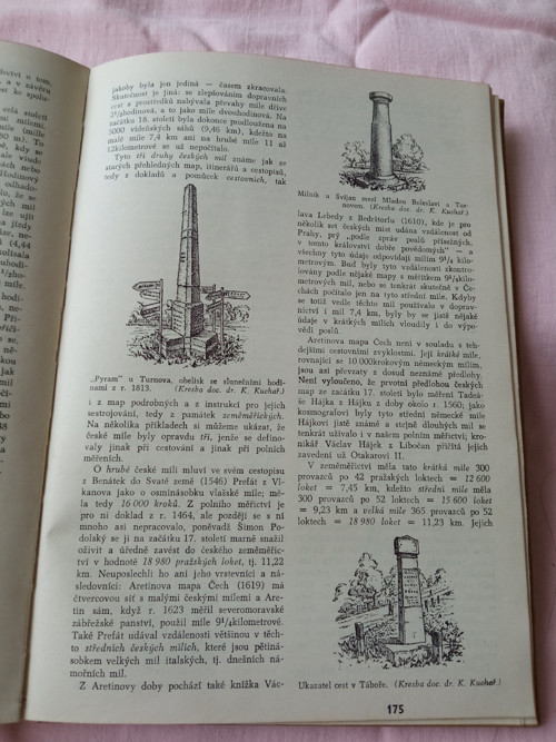Lidé a země 1961 — foto 5