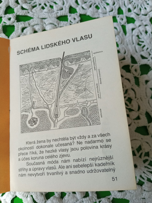 Breviář zdraví a půvabu — foto 3