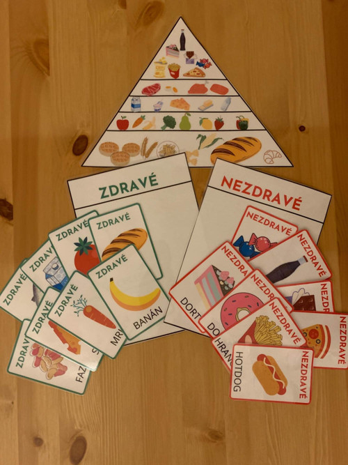 Zdravé/Nezdravé třídění — foto 2
