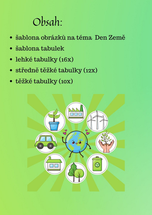 Den Země, prostorová orientace — foto 2
