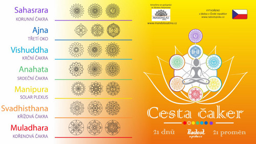 Cesta čaker - 21 dnů - proměn — foto 2