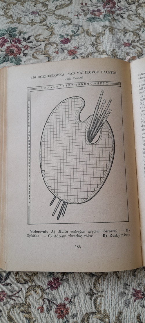 Hrátky s otazníkem — foto 4