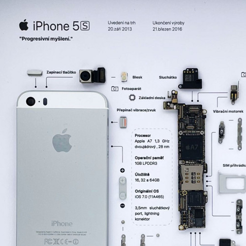 Obraz, Apple iPhone 5S — foto 3