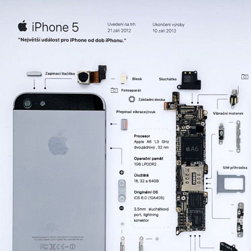 Obraz, Apple iPhone 5 — foto 3