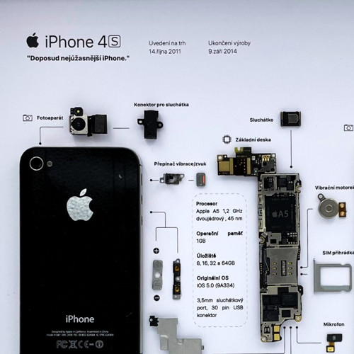 Obraz, Apple iPhone 4S — foto 3