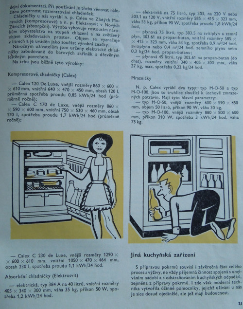 Retro časopis — foto 3