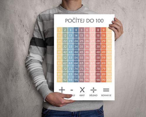 Počítej do sta - Tisk na grafický papír — foto 3