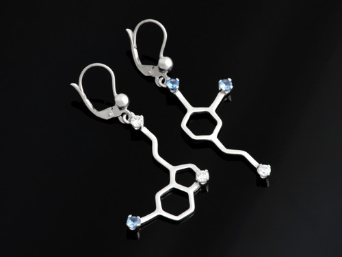 Serotonin - Dopamin — foto 2