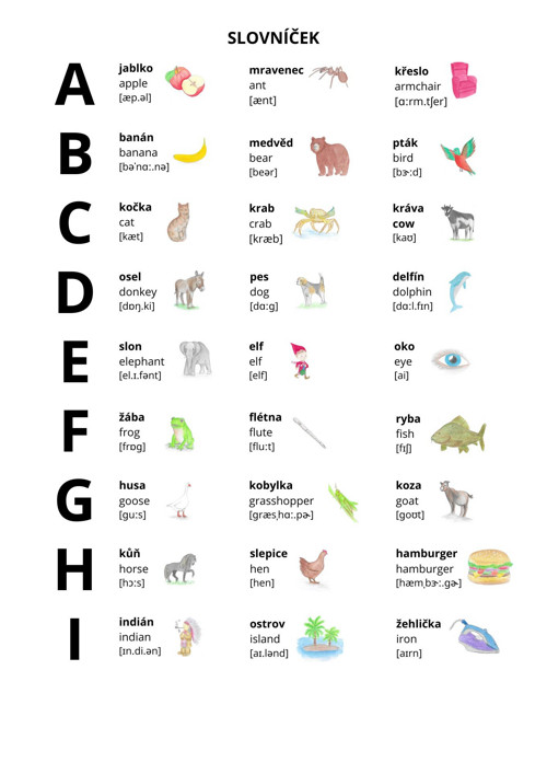 Spojovačka english alphabet — foto 3