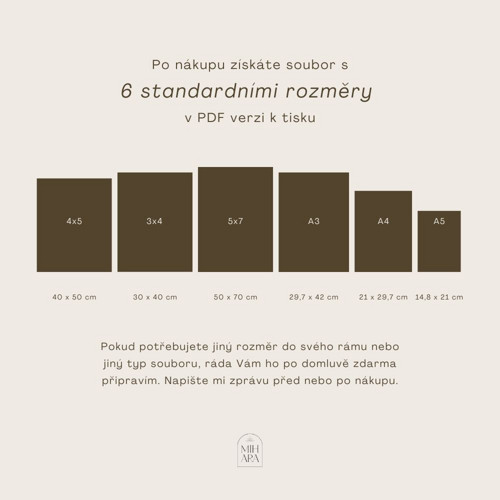 Plakát ZNAMENÍ - BLÍŽENCI | PDF — foto 4