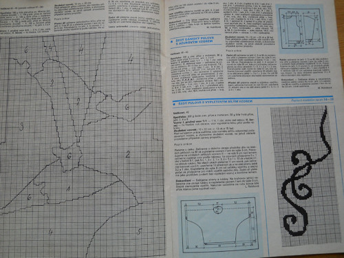Praktická žena 1989 — foto 5