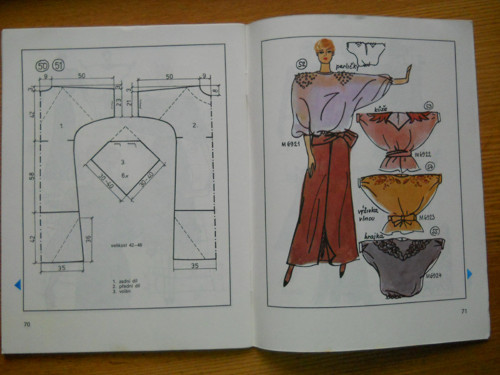 Atelier Květen 1988 — foto 2