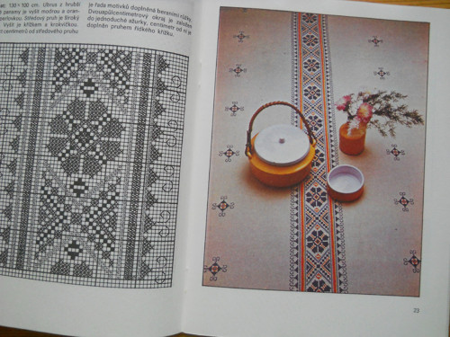 Atelier Květen 1987 — foto 3