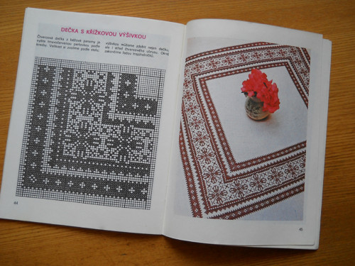 Atelier Květen 1988 — foto 3