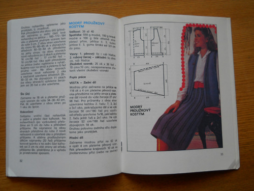 Atelier Květen 1987 — foto 5