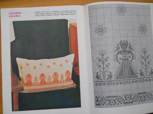 Atelier Květen 1983 — foto 2