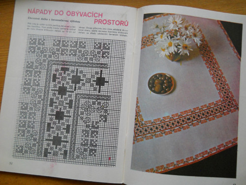 Atelier Květen 1981 — foto 6
