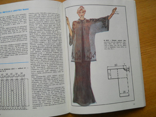 Atelier Květen 1984 — foto 4