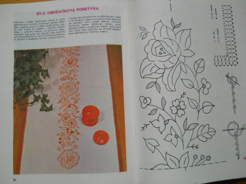 Atelier Květen 1984 — foto 4