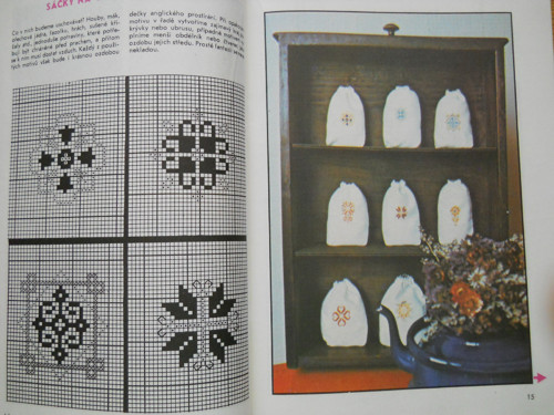 Atelier Květen 1984 — foto 5