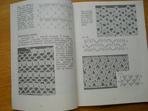 Atelier Květen 1975 — foto 5