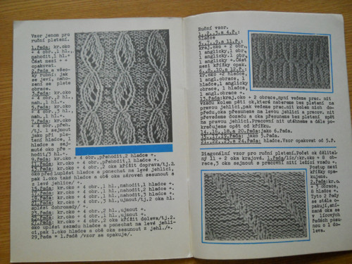 Atelier Květen 1970 — foto 2