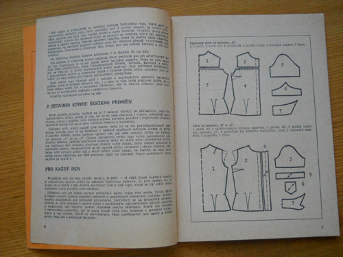 Atelier Květen 1973 — foto 3