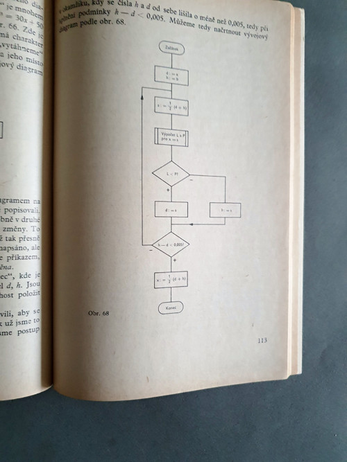 Cvičení z matematiky — foto 3