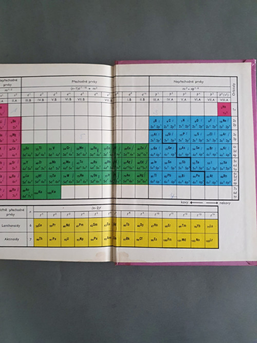 Chemie A — foto 5